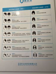 -黑奥秘脱发白发中心