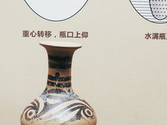 -宁夏博物馆