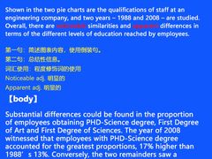 -新航道雅思托福·留学·考研培训(人民广场校区)