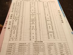 -大龙火锅(老店)