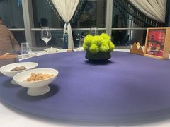 -百盛·鼎膳(中海财富中心)