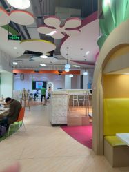 点击看大图 -尼克Playtime(欢乐海岸店)