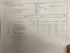 -麦德龙(青羊店)