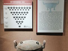 -洛阳周王城天子驾六博物馆
