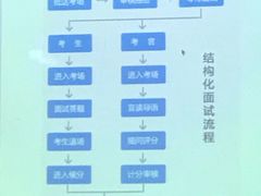 -CoCo都可(南京珠江路店)