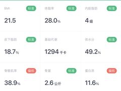 -TOP健身私教工作室(侨香店)