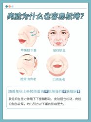 -智美品质医美