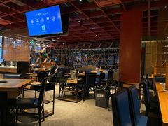 -老墙根涮肉·铜锅·烧烤(欢乐谷·王四营店)