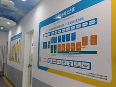 -童程童美·信息学竞赛·机器人编程·少儿编程(通州万达校区)