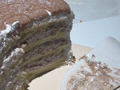 -姆们M Sweetie Cake(五道口店)