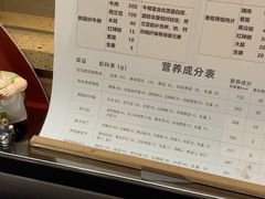 -坂田天虹