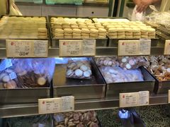 -上海哈尔滨食品厂(淮海中路店)