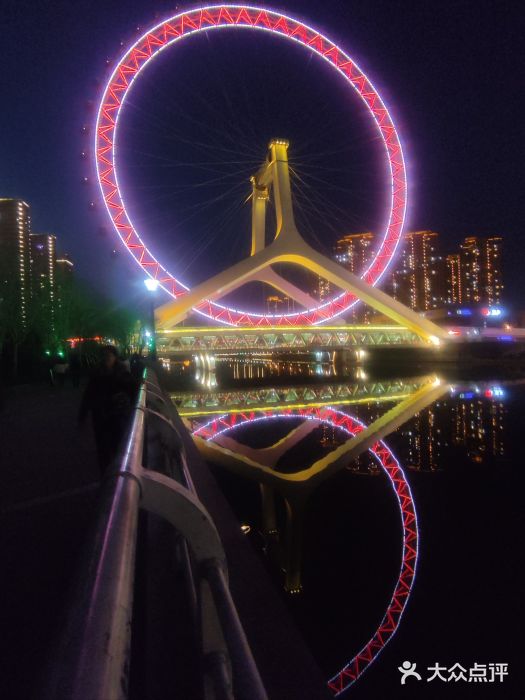 天津之眼摩天轮图片