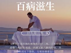 -世医堂推拿艾灸(淮海路店)