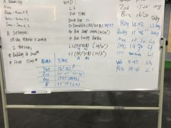 -CrossFit ShiFu美式综合体能训练馆