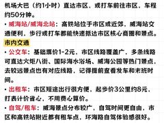 -幸福门