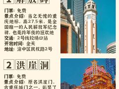 -人民解放纪念碑