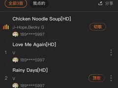 -歌库K馆量贩KTV(万达广场店)