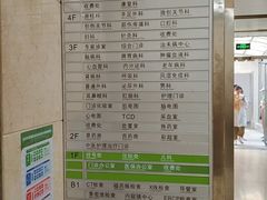 -北京中医药大学第三附属医院