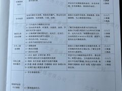 -易通行汽车陪练(通州店)
