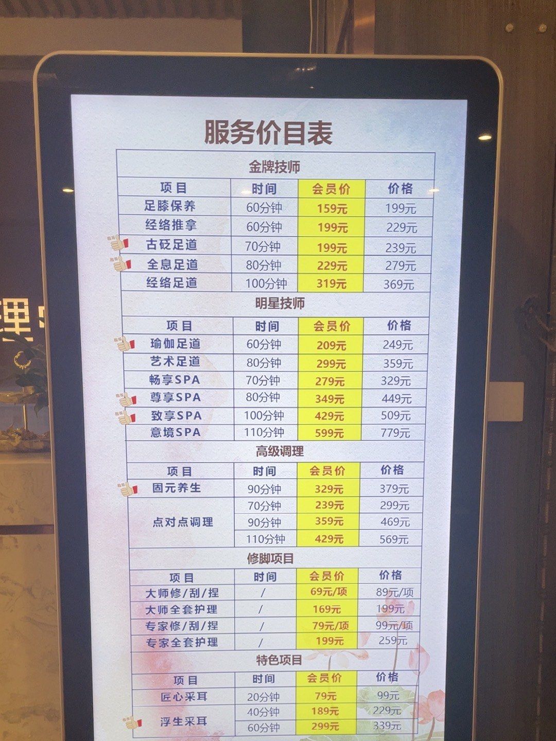 走进养生SPA的世界：焕发身心的新篇章