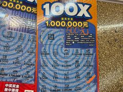 -文峰大世界(南大街店)