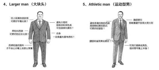-优刻西服西装定制(金轮国际广场店)