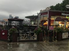 -哈根达斯(滨江店)