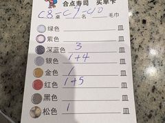 -合点寿司(美罗城店)