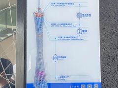 -广州塔