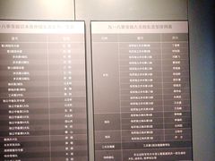 -沈阳“九·一八”历史博物馆