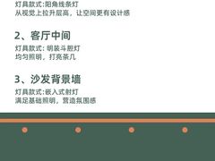 -居丽装饰空间设计(总部)