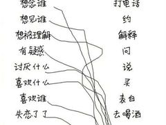 -湊湊火锅·茶憩(和平大悦城店)