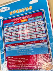 -马博士婴幼儿国际水育中心(永辉超市小马旗舰店)