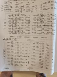 点击看大图 -美悦月子中心(财大店)