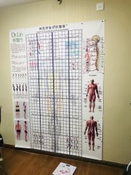 点击看大图 -Dr.林醫生产后修复·配方产康(南京江宁万达店)