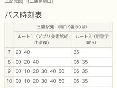 -三鹰之森吉卜力美术馆