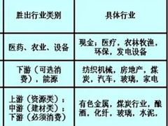 -白胡子咖啡(丽都园店)