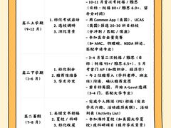 -民盈·国贸城
