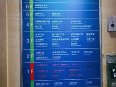 -青岛市市立医院(本部)