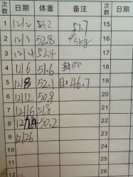 -莲芸拔罐减肥