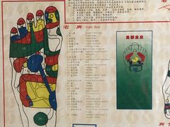 -若石足道SPA 连锁(丹东街店)