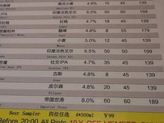 -Devils’ Brewery小恶魔精酿啤酒(武汉天地店)