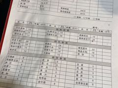 -五里香火锅城(五里堆路店)