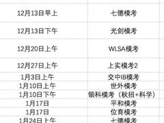 -新航道雅思托福·留学·考研培训(人民广场校区)