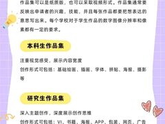 -新东方斯芬克艺术留学作品集培训(郑州校区)