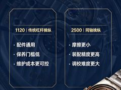 -亨达利名表维修中心(南西店)