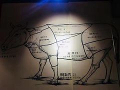 -汕品潮牛正宗潮汕火锅(华师店)