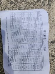 -成都星期8小镇(江宁南路店)