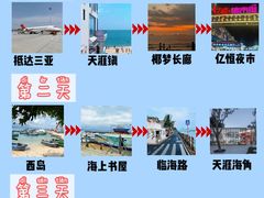 -三亚蜈支洲岛旅游区